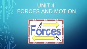 Contact force examples