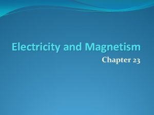 Right hand rule positive charge