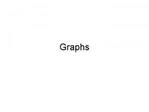 Graphs Graphs Applications of DepthFirst Search Undirected graphs