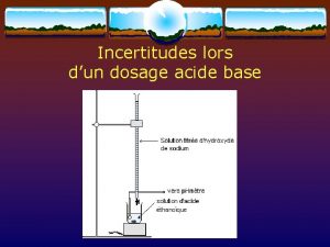 Incertitudes lors dun dosage acide base Protocole 25