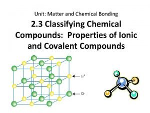 Unit Matter and Chemical Bonding 2 3 Classifying