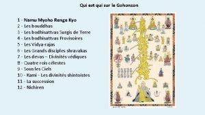 Qui est qui sur le Gohonzon 1 Namu