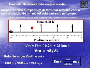 Conceito de Velocidade escalar mdia Grandeza fsica que