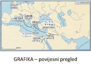 GRAFIKA povijesni pregled Prve civilizacije Antika civilizacija to