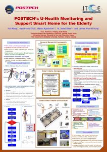 Division of it convergence engineering