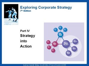 Exploring corporate strategy 7th edition