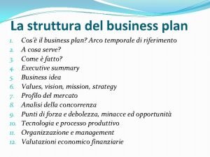 Struttura business plan