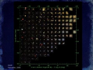 Observing the Assembly of Galaxies HansWalter Rix MaxPlanckInstitute