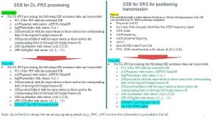 SSB for SRS for positioning transmission SSB for