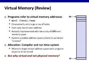 Virtual Memory Review Programs refer to virtual memory