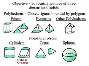 Non polyhedron