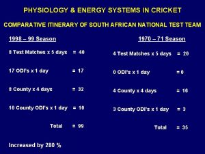 Predominant energy system