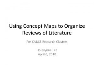 Literature review concept map