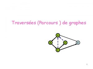 Traverses Parcours de graphes A B D E