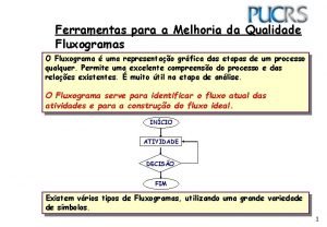 Ferramentas para a Melhoria da Qualidade Fluxogramas O