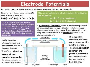 Standard electrode potential