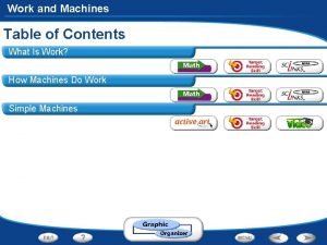 Work and Machines Table of Contents What Is