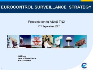 EUROCONTROL SURVEILLANCE STRATEGY Presentation to ASAS TN 2