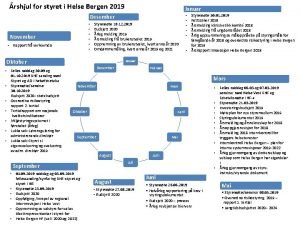 rshjul for styret i Helse Bergen 2019 Januar