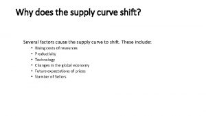 Supply curve shift to right