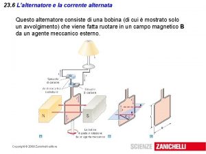 Alternatore fisica zanichelli