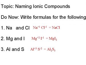 Naming chemical compounds flowchart