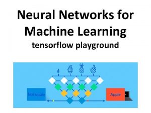 Tensor flow playground