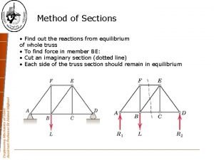 Trusses in engineering mechanics