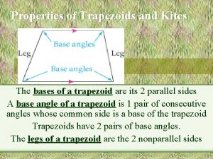 Properties of trapezoids and kites