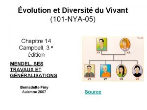 volution et Diversit du Vivant 101 NYA05 Chapitre