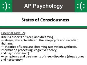 Ap psychology states of consciousness