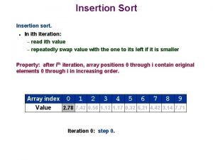 Insertion Sort Insertion sort n In ith iteration