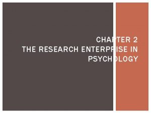 Chapter 2 the research enterprise in psychology