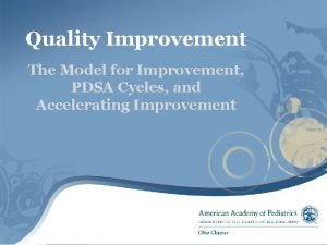 Quality Improvement The Model for Improvement PDSA Cycles