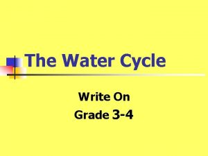 Water cycle for class 3