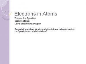 Electrons in Atoms Electron Configuration Orbital Notation LewisElectron