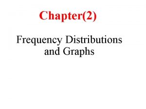 Categorical frequency distribution example