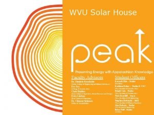 Chris randall wvu Chris randall wvu