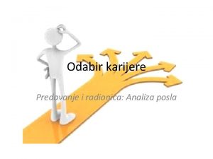 Analiza posla Analiza posla