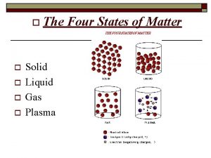 Four states of matter are solid liquid gas and