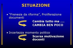 SITUAZIONE Frenesia da riforma Proliferazione documenti Cambia tutto