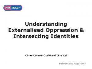 Understanding Externalised Oppression Intersecting Identities Olivier CormierOtao and