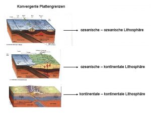 Konvergente Plattengrenzen ozeanische ozeanische Lithosphre ozeanische kontinentale Lithosphre