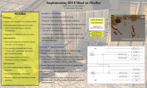 Implementing HIVEMind on Flex Bot Aaron Khoo Nick