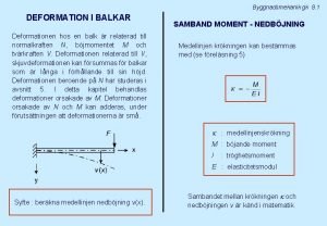 Statiskt obestämd balk