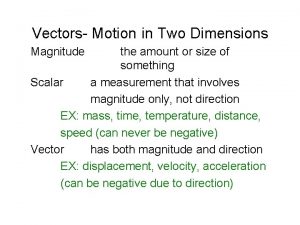 Vectors Motion in Two Dimensions Magnitude the amount