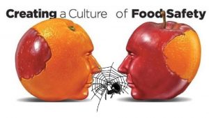 Lebensmittelsicherheitskultur beispiel