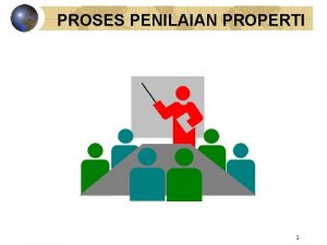 Identification of property Identification of property
