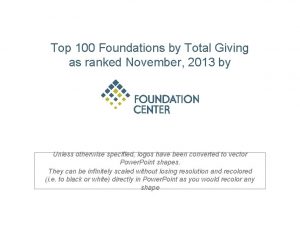 Top 100 foundations