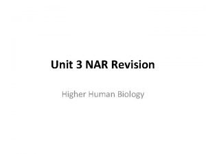 Unit 3 NAR Revision Higher Human Biology Divisions